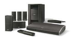 Đánh giá các dòng loa Bose điển hình hiện nay