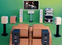 Lắp đặt dàn karaoke dễ dàng theo hướng dẫn của Trường Ca Audio