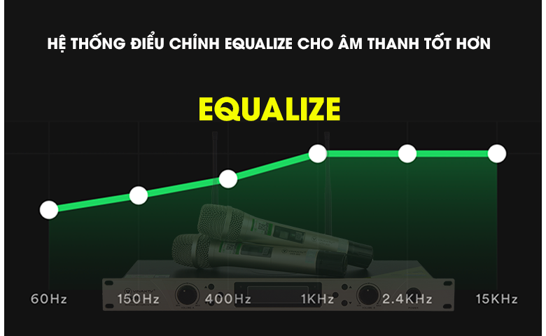 Micro USS 900 VinaKTV