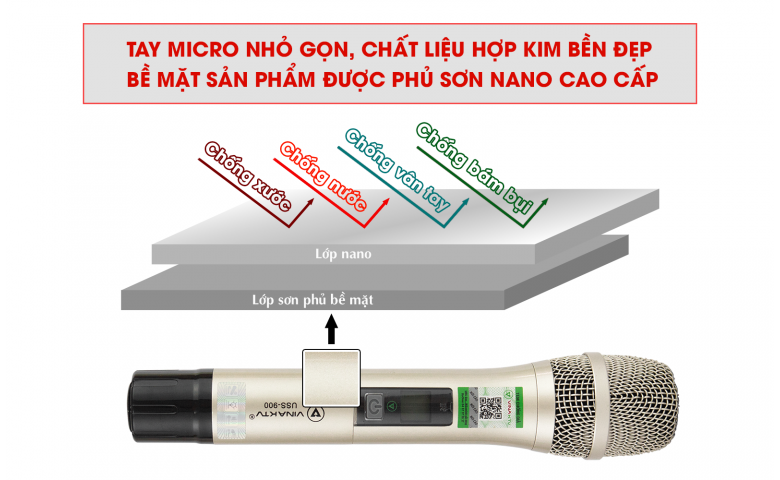 Micro USS 900 VinaKTV