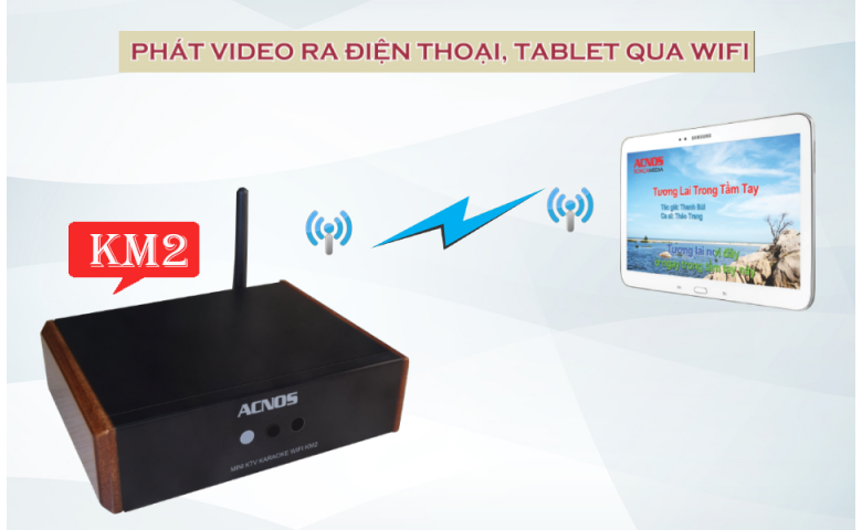 Đầu karaoke ACNOS Mini Wifi KM2