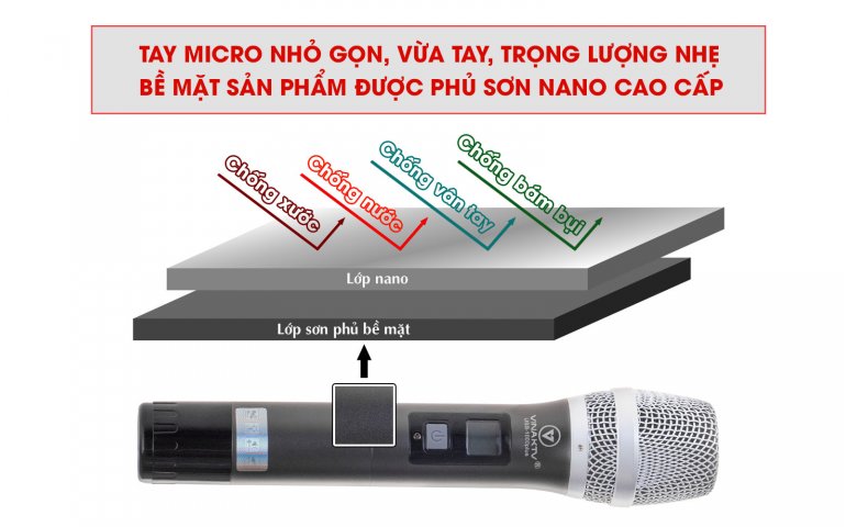 Micro USS 1000 Plus VinaKTV